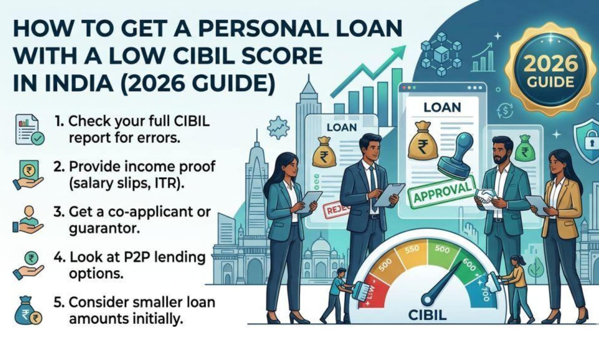 HOW TO GET PERSONAL LOAN WITH NO CIBIL